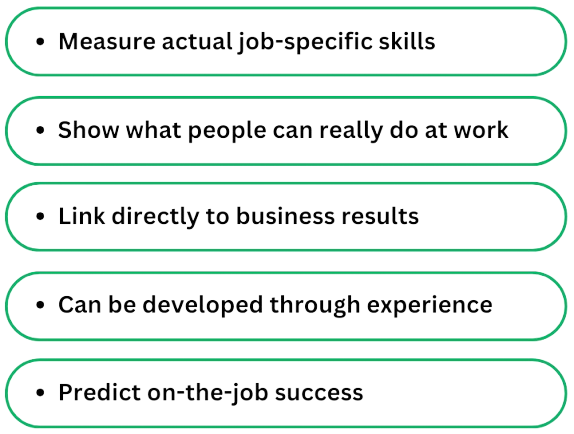 Competencies